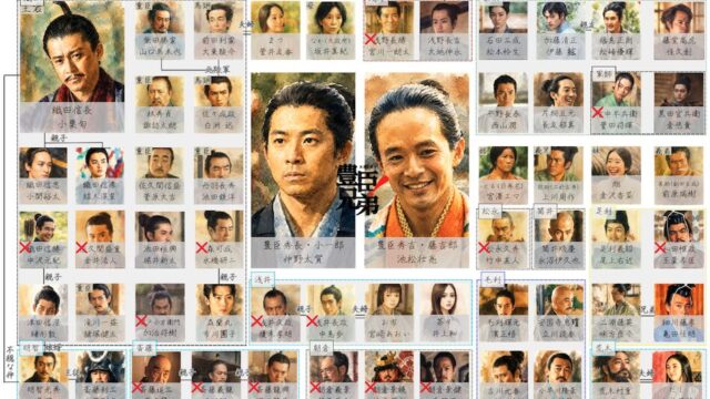 豊臣兄弟 キャスト 相関図 一覧